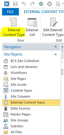 External Content Type